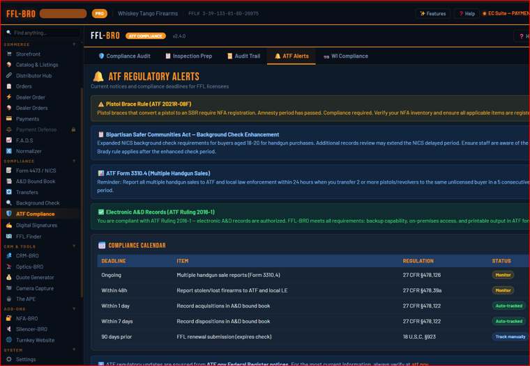 ATF Compliance dashboard screenshot